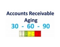 ageing ac